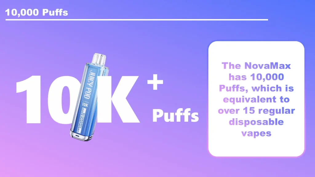 Juicy Pod NOVAMAX 10K 10000 Puff