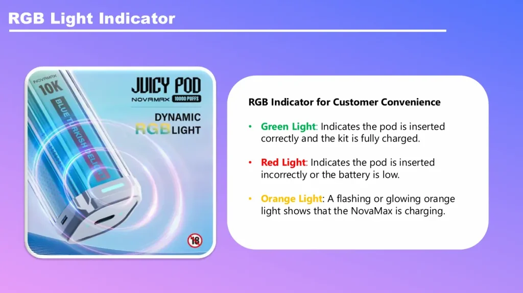 Juicy Pod NOVAMAX 10K RGB Indicator