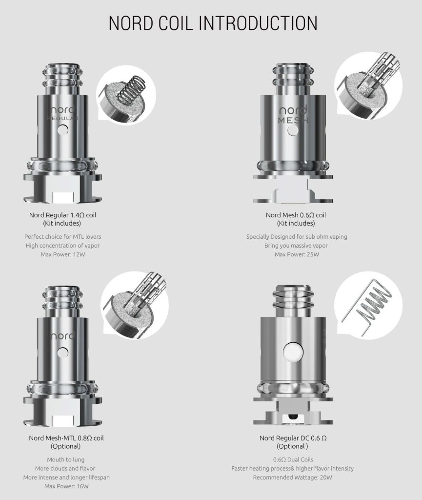 smok nord coils difference Smok Nord Replacement Coil 5pcs