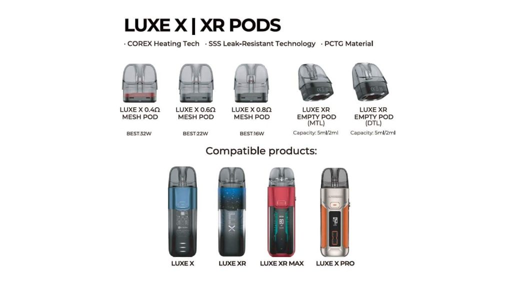 Vaporesso LUXE X & XR Replacement Pod Compatibility