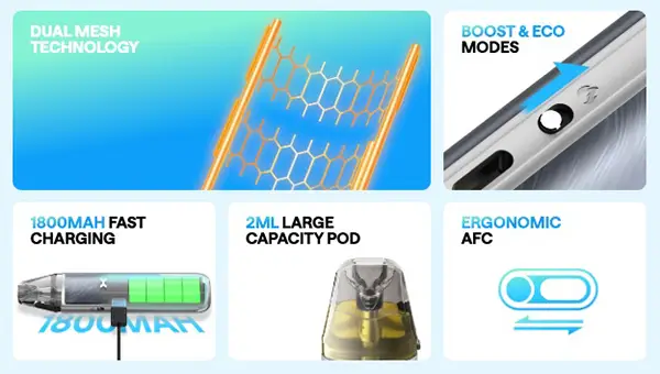 OXVA NeXlim Go Pod Vape Kit Key Features