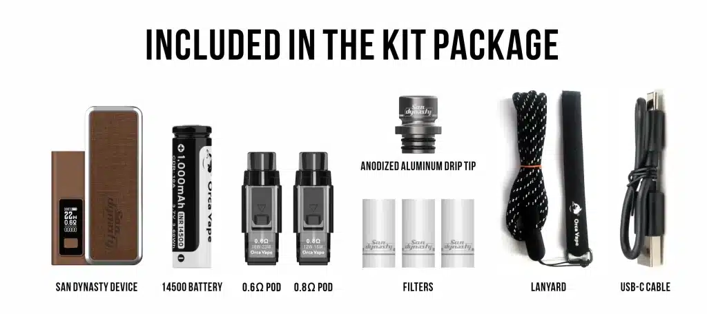 San Dynasty Pod Kit By Orca Vape Included in the Kit