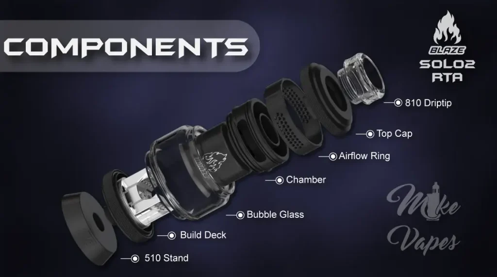Thunder Cloud Blaze Solo 2 RTA Components