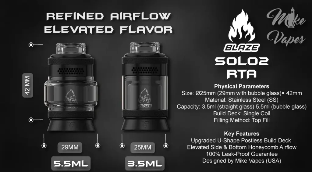Thunder Cloud Blaze Solo 2 RTA Features