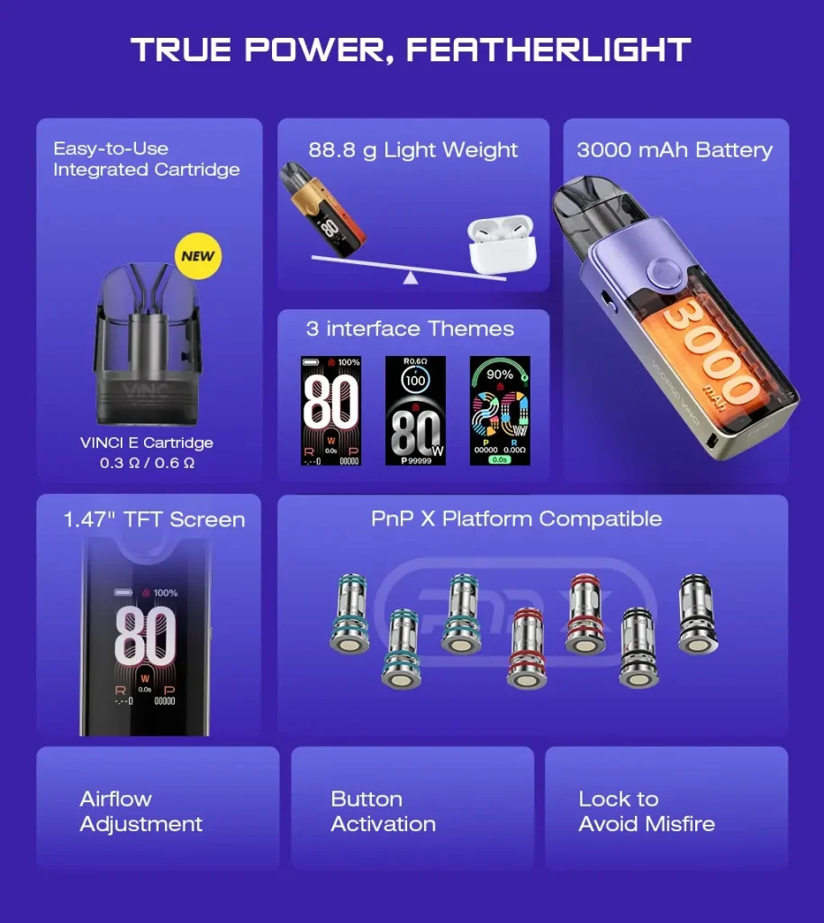 VooPoo Vinci E80 Pod Vape Kit Key Features