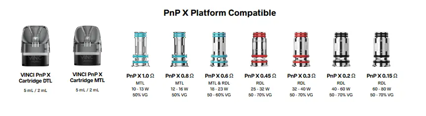 VooPoo Vinci E80 Pod Vape Kit PNP X Compatible with PNP Cartridge