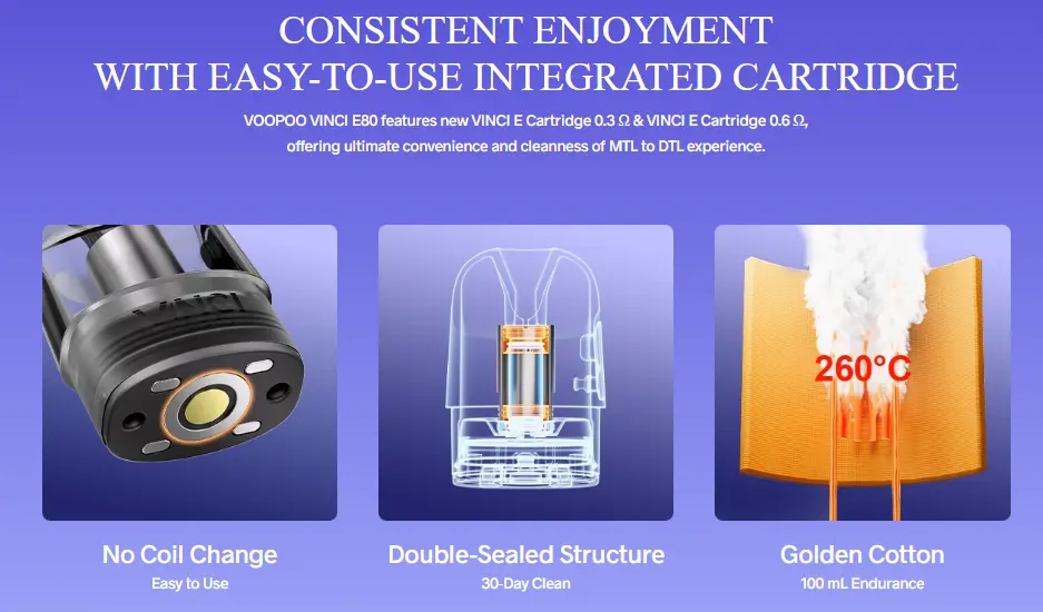 VooPoo Vinci E80 Pod Vape Kit Performance