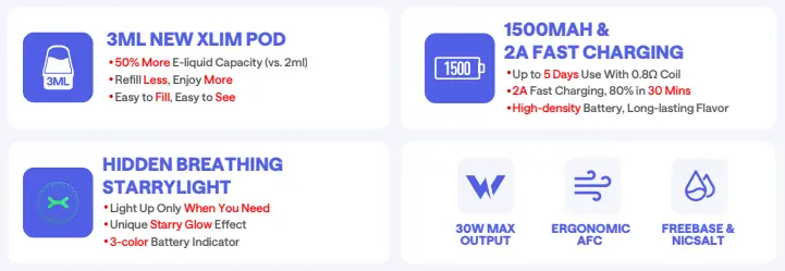 OXVA Xlim Go 2 Pod Vape Kit Features