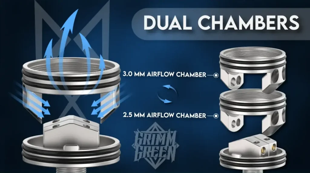 Recoil R3 RDA By Thunder Cloud X Grimm Green Dual Chambers Airflow