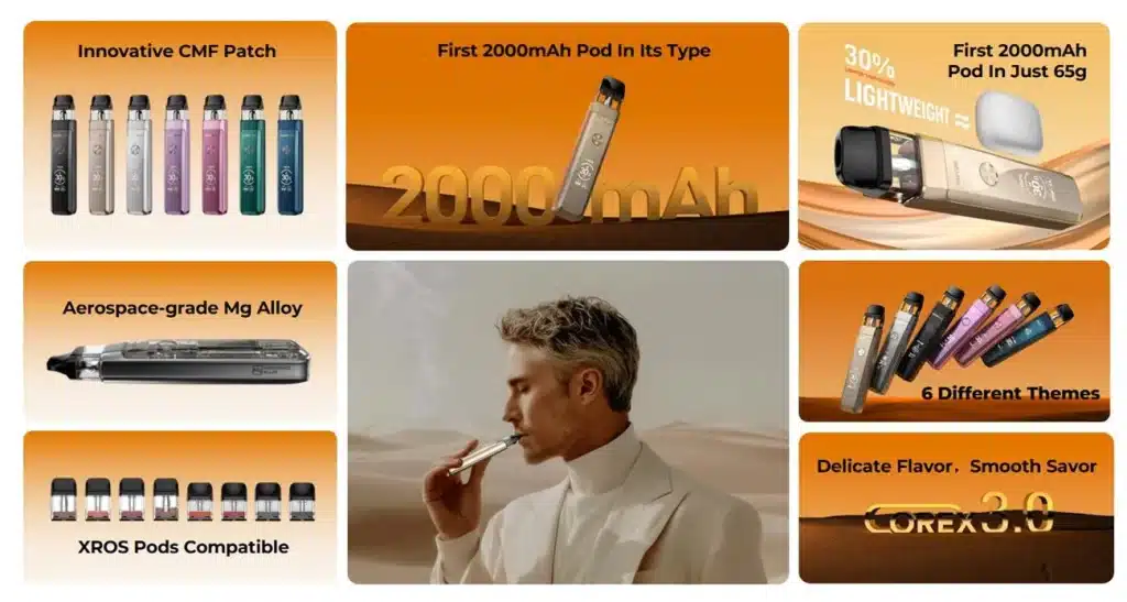 Vaporesso XROS Pro 2 Pod Kit Key Features