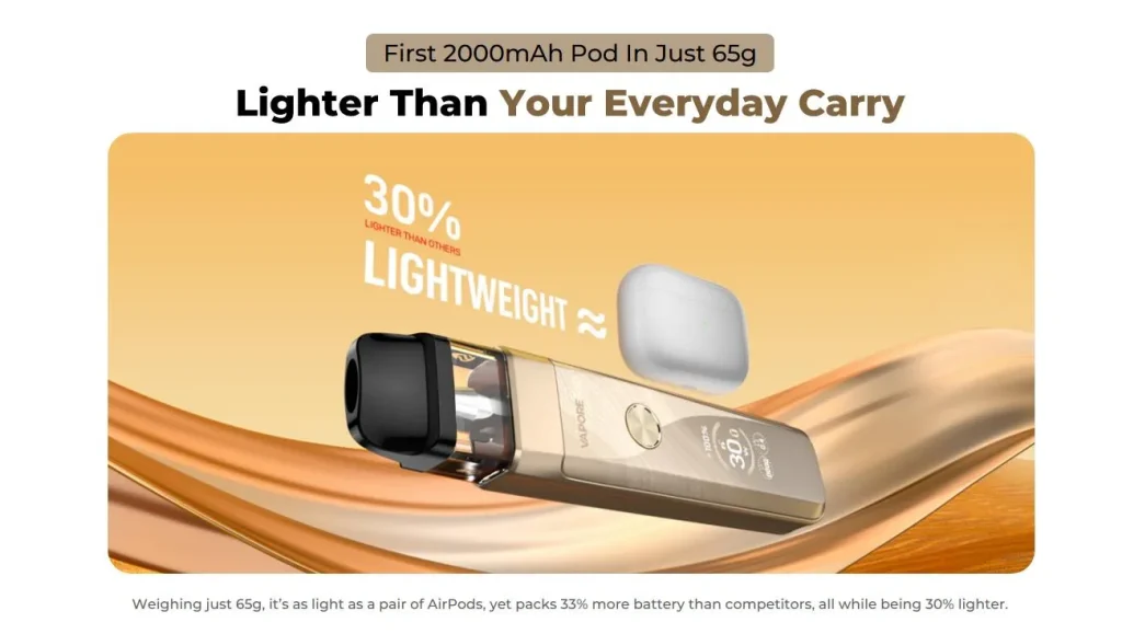 Vaporesso XROS Pro 2 Pod Kit Weight