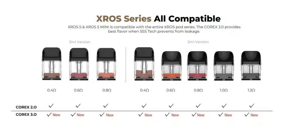 Vaporesso XROS Pro 2 Pod Kit Xros Series Pod Compatible