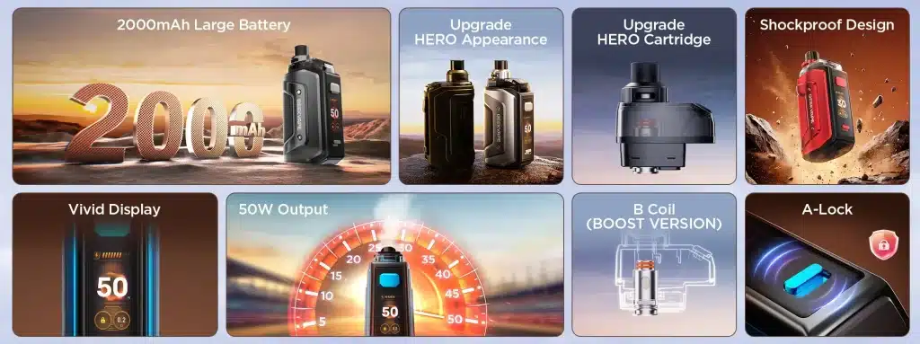 GeekVape Aegis Hero 5 Kit Key Features