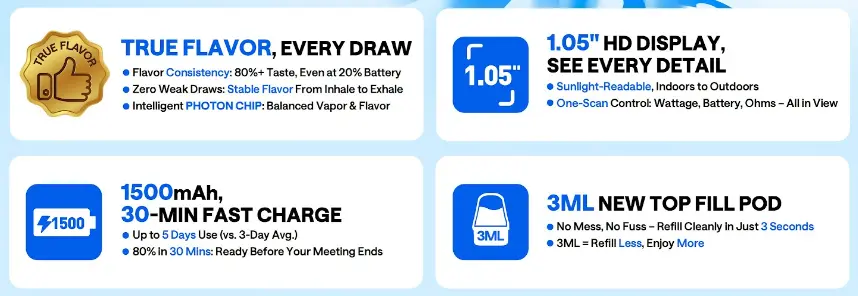 OXVA Xlim Pro 3 Kit Features OXVA Xlim Pro 3 Kit Features