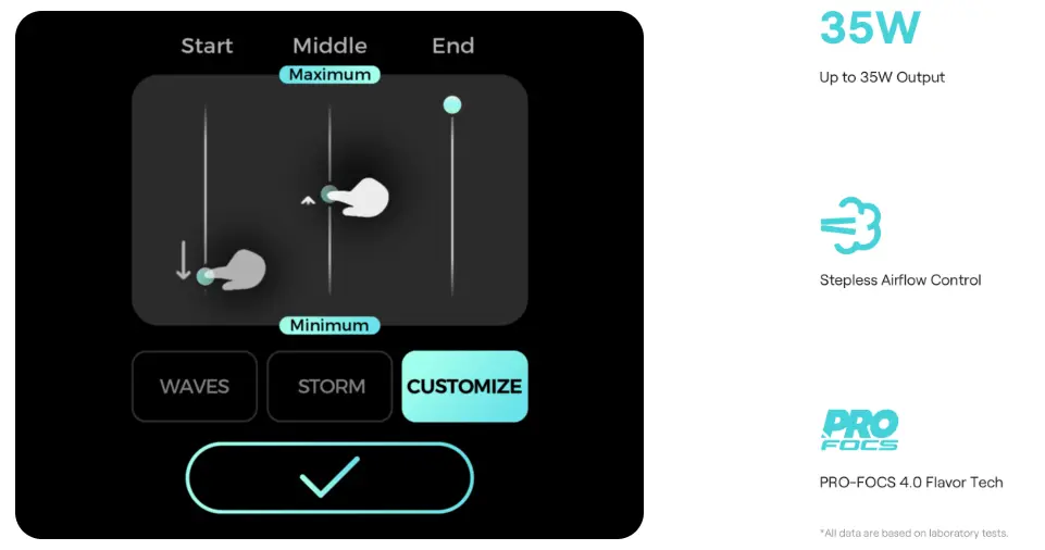 Uwell Caliburn G4 Pro KOKO Pod Kit Vaping Modes