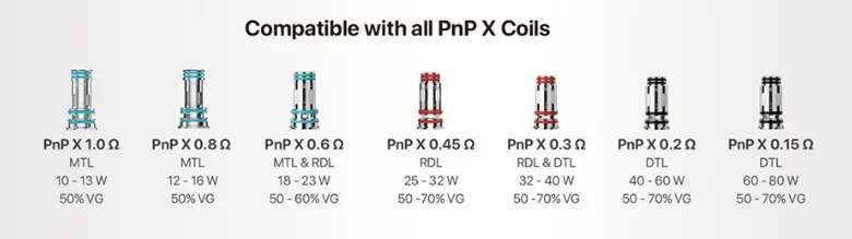VOOPOO Drag X3 Pod Kit PNP X Coil Compatible