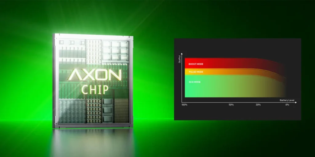 Vaporesso Armour Ultra Mod AXON Chip