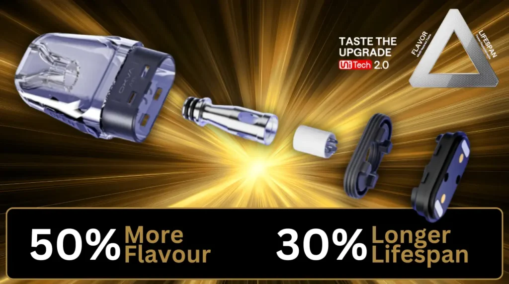 OXVA XLIM 3 Ultra Pod Kit Pod Compatibility OXVA XLIM 3 Ultra Pod Kit Pod Compatibility