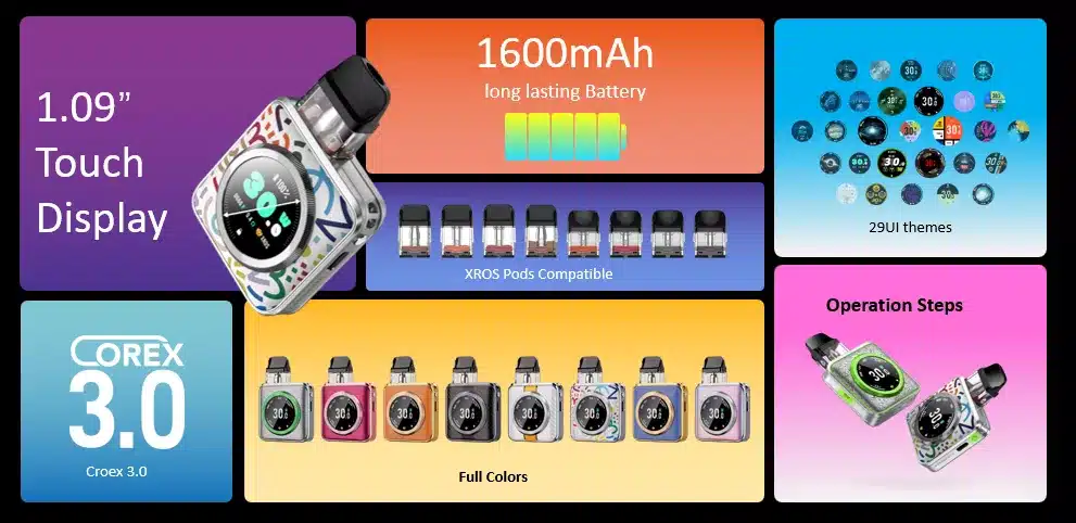 Vaporesso XROS 5 Nano Pod Vape Kit Key Features