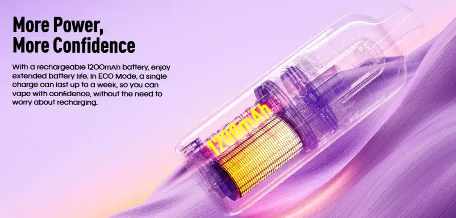 Vaporesso Dojo Blast 30K Pro Prefilled Pod Kit 1200mAh Battery