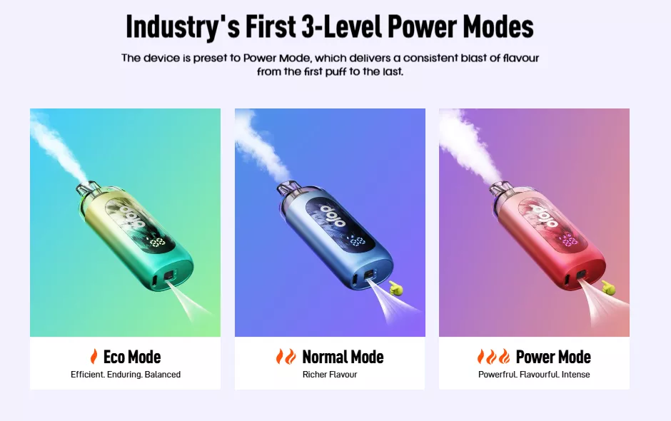 Vaporesso Dojo Blast 30K Pro Prefilled Pod Kit 3 Power Modes