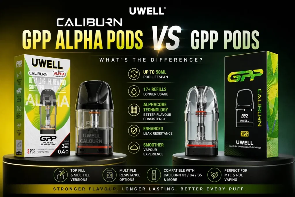 CALIBURN GPP Alpha Pods vs GPP Pods