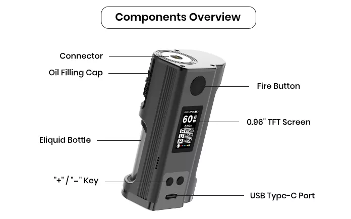Dovpo Flipside Squonk Mod Overview