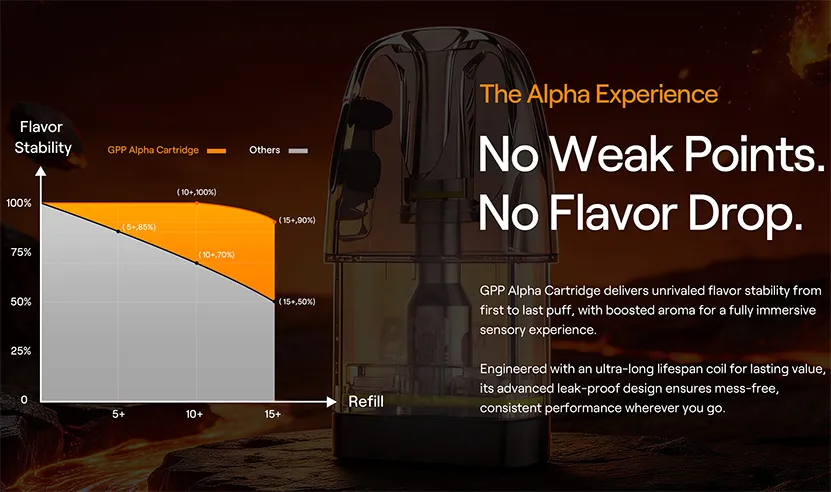 Uwell CALIBURN GPP Alpha Pods Experience