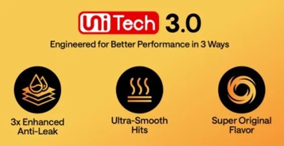 OXVA Nexlim UniTech 3.0 Replacement Pods Features