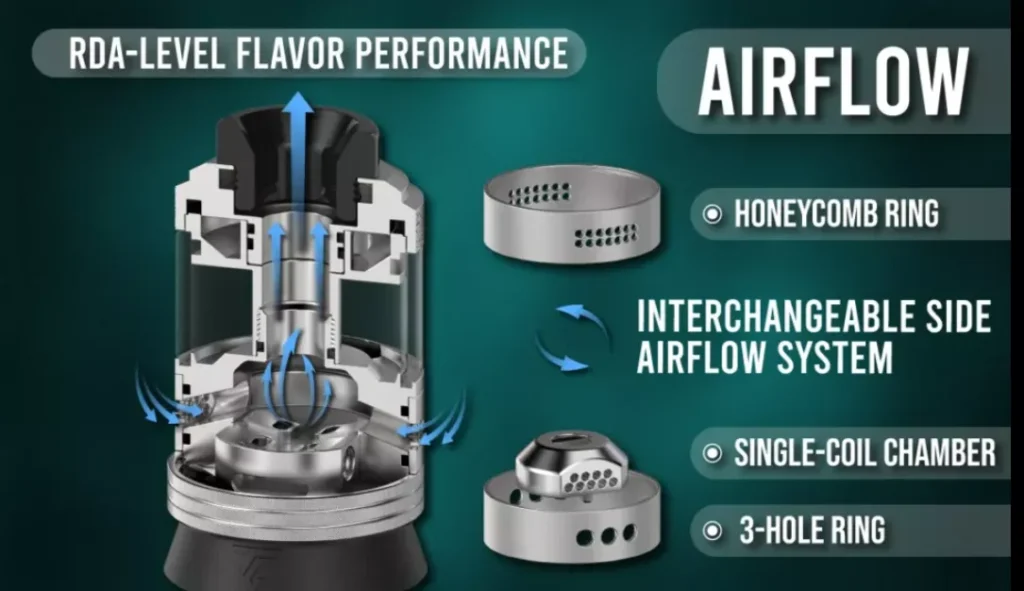 ThunderCloud x Coilturd AN RTA Airflow System
