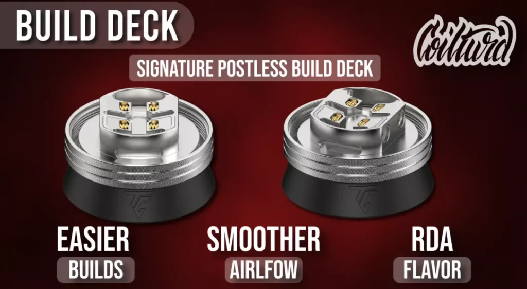 ThunderCloud x Coilturd AN RTA Build Deck