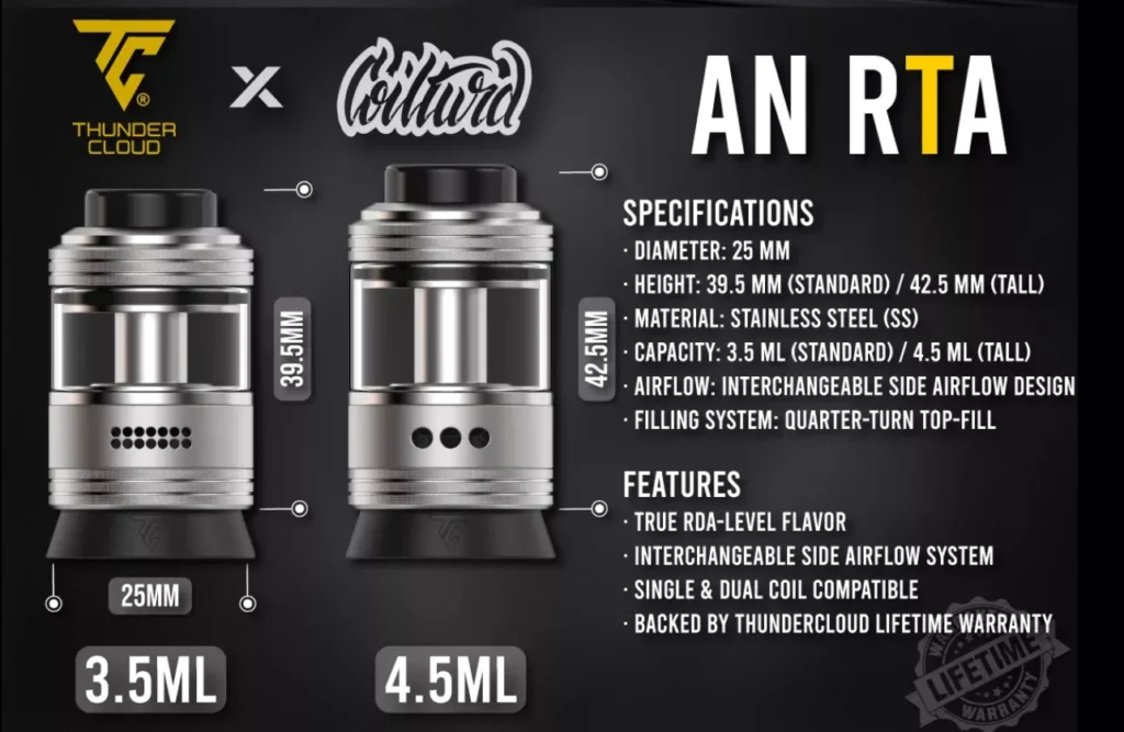ThunderCloud x Coilturd AN RTA Features