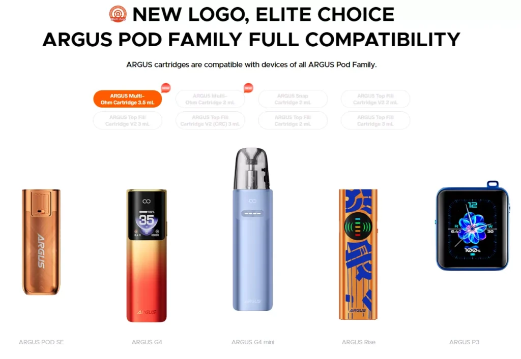 VOOPOO ARGUS Multi-Ohm Pod Cartridges Compatibility