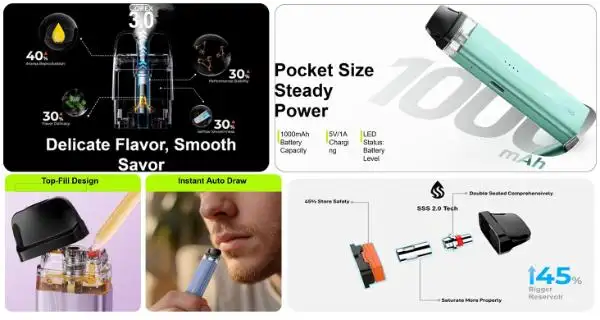 Vaporesso XROS Mini Retro Pod Kit Key Features