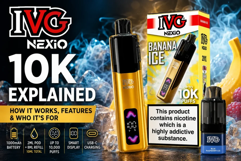 IVG Nexio 10K Explained