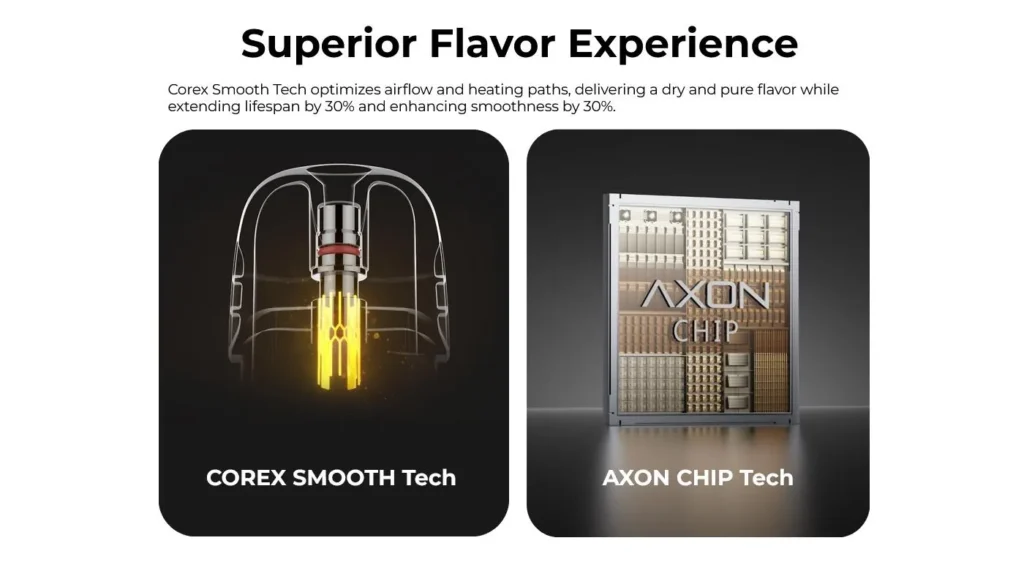 Vaporesso Luxe Q3 Vape Kit Corex Tech & AXON Chip Vaporesso Luxe Q3 Vape Kit Corex Tech & AXON Chip