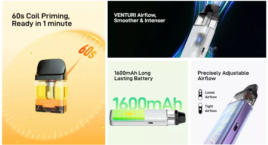 Vaporesso XROS 6 Mini Pod Vape Kit Key Features Vaporesso XROS 6 Mini Pod Vape Kit Key Features