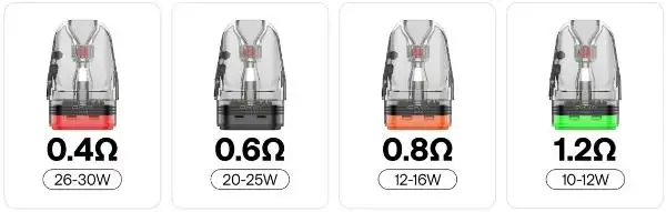 OXVA XLIM UniTech 3.0 Replacement Pods Resistances